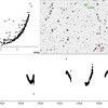 KZ Cas の近辺にもう一つ新変光星　続き