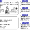 中国の死者、SARS超え＝新型肺炎で361人、感染1万7000人！、中国本土以外、 26の国と地域で感染者179人に 拡大！…。