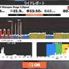 4/15から21までのまとめ