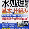 下水処理における曝気槽の役割