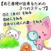 【生徒からの勉強会質問内容７(人はなぜ、自己表現したいのか？)】講師林のメッセージ295(パート９）