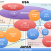 アメリカにいる日本人といってもいろいろである、という話。