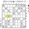 「左美濃急戦」で「矢倉」を崩す基本的な攻め筋を紹介（△７五歩　を▲同歩　と取った場合）