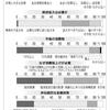 インフレターゲットとデフレ下の金融政策の日本経済学会コンセンサス