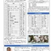 Akamatsu News　第22号