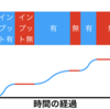 社内公募とは？出世・年収へのメリット・デメリット【プロが解説】