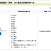 【不動産相続登記】自力でやる方法　1.登記事項証明書の発行編