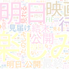 　Twitterキーワード[#Fate最終章公開直前アベマから贈り物]　08/14_18:05から60分のつぶやき雲