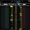 6/10 デイトレ　やりづら相場