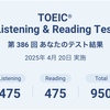 TOEIC 第386回 結果