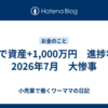 3年で資産+1,000万円　進捗状況　2026年7月　大惨事