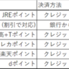 キャッシュレス決済の還元率ランキング前編。Suicaつええ！