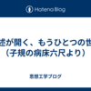 記述が開く、もうひとつの世界 （子規の病床六尺より）