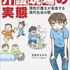 クレカが使用停止になっていたので問い合わせしたら、不正利用があった可能性があるとのことで。