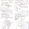 イイ感じの天使の翼の描き方