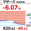 【5/12】相場雑感　米CPIオワタでパウエルショック2.0にまた一歩…