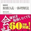 【書評】財務3表一体理解法