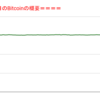 ■途中経過_2■BitCoinアービトラージ取引シュミレーション結果（2022年9月10日）