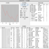  ShogiClub24TrackerのJava版