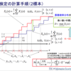D言語でコルモゴロフ-スミルノフ検定