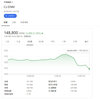 巨大企業CJ ENMは、PRODUCE問題の解決に、最大限の誠意を見せる必要がある