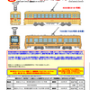 来年2月に　鉄道コレクションで　都電6000形と7000形非冷房が出ます。