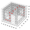 numpy & shapely & matplotlib for python による 3D版 経路探索 A* (A-STAR)