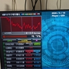 発狂６段！