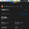 60分走れた！そして9月の走行距離