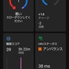 ツール#4#5/リハビリ/Mywhoosh リカバリー/背中が…/