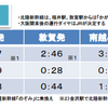 日本の鉄道はこのままでいいのだろうか ２０