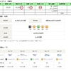 2020　サウジアラビアRC　京都大賞典　毎日王冠　回顧　（2020/10/15）