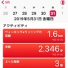 0.1tから始めるダイエット 68日目 アクアリウム1日目