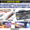 極超音速誘導弾