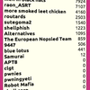 DEFCON21 CTF final