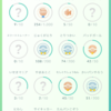 最近のポケモンGO