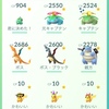 ポケモンGO・手持ち個体値一覧(CP変更前)