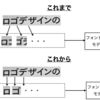 「フォントピント」が縦書き・複数行のテキストに対応しました