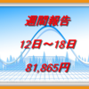 週次報告｜12日～18日の利益は81,865円でした