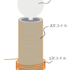 テスラコイルの作り方 (jp)