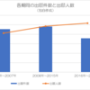 【2026年版】カーボンナノチューブ関連銘柄10選｜総合技術｜特許情報から有望企業を分析