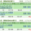 保有銘柄について(2024年10月18日)