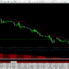 FXやバイナリーをマルチタイムトレンドとトレンドパワーで分析できるシステムがこれ！！