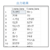 SQL UNION句(複数テーブルから取り出したデータを結合する)