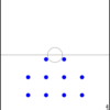 Zonal Marking / Zonal Coverage　ゾーンディフェンス　翻訳