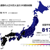 全国の新規陽性者の状況（2023/1/5)