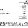 2008年版バフェットの手紙（7）-2