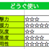 ドラクエ10の職業どうぐ使いを分析