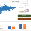 EMEA HoReCa市場の成長軌跡を紐解く | UnivDatos 市場洞察