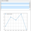 Python，PyQtで簡単にGUIを作る ① リスト表示とグラフPlot
